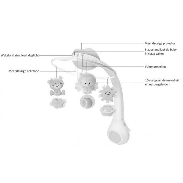 Infantino -  Muziekmobiel 3 in 1 Cream, Muziekmobielen, Infantino, Keekabuu