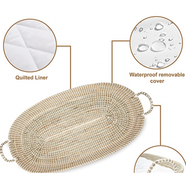 Kidooz -  Verschoonmandje Original + Matras, Verschoningsmanden, Kidooz, Keekabuu