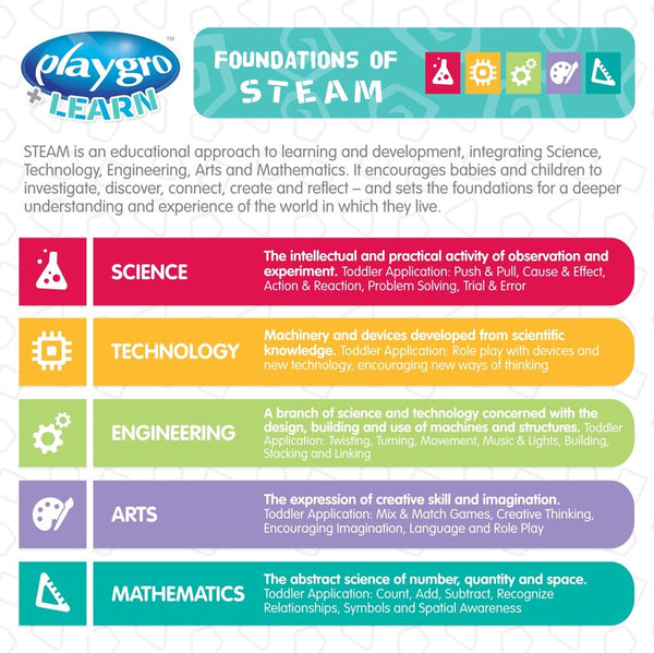 Playgro -  2 in 1 Muziekmaker met geluid en licht, Activiteiten speelgoed, Playgro, Keekabuu